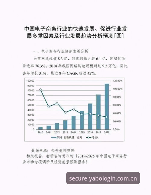 亚博官方网站 亚博体育官网安全登录的3大升级:从v2.9.3版本看行业趋势