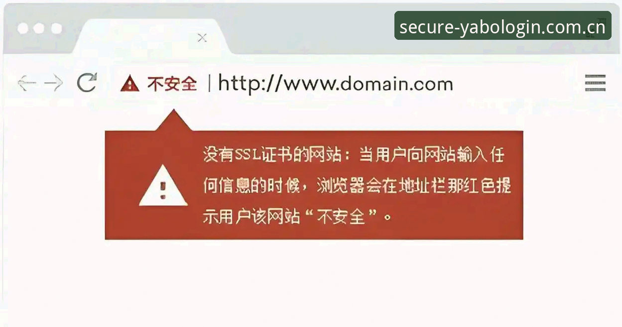 亚博网站安全登录下载失败解决实用指南