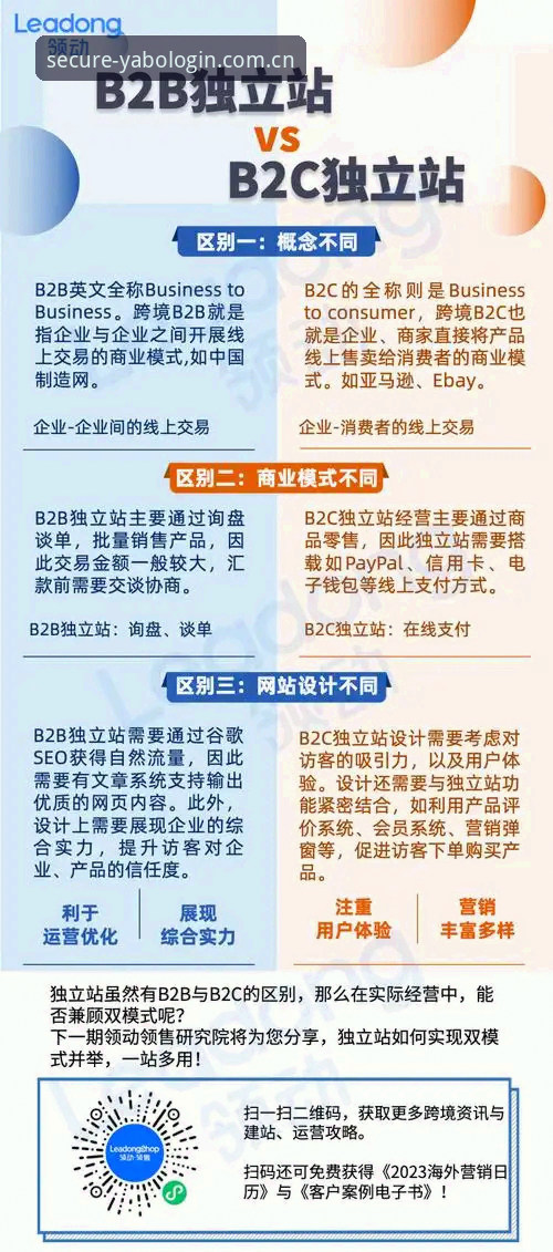 亚博最新版本 揭秘亚博最新版本:安全登录背后的技术真相与用户体验剖析